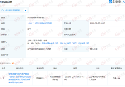 快訊:恒大地產集團(沈陽)新增開庭 案由系商品房銷售合同糾紛